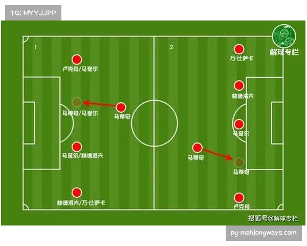 三中卫阵型在英超崛起 翼卫前插成攻防转换重要组成部分